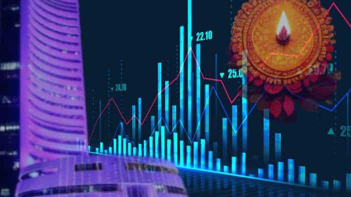  Stock Market Updates: ग्लोबल बाजार में सुस्ती, आज क्या रहेगा घरेलू बाजार का हाल? 