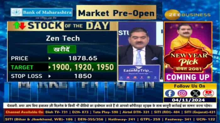 Stock of The Day : आज Anil Singhvi ने दी Zen Tech में खरीदारी की राय