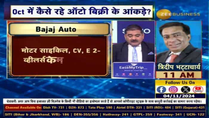 Bajaj Auto : आगे कैसी रहेगी मुनाफे की ग्रोथ?