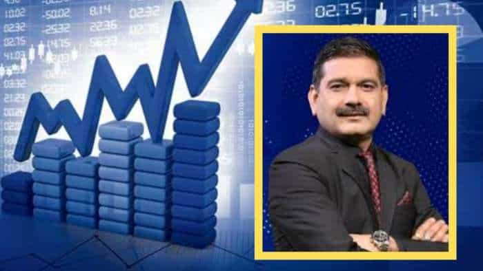 Anil Singhvi Stocks to BUY Today NMDC Mankind Pharma and PB Fintech know target details