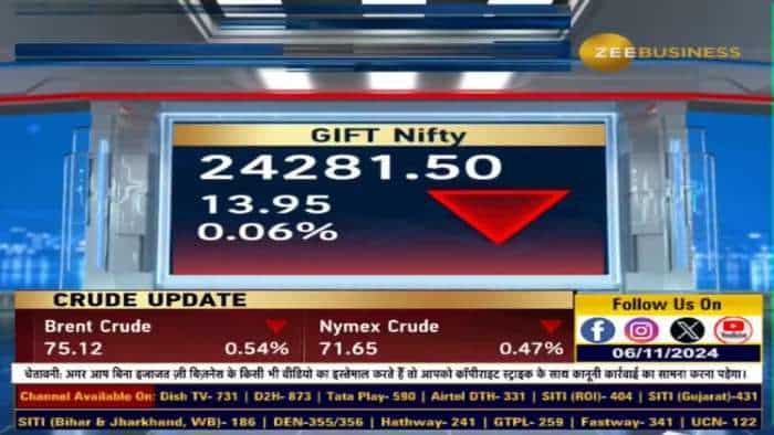 Global Market: अमेरिकी बाजारों में शानदार एक्शन, चौतरफा खरीदारी के बीच Dow Jones 425 अंक उछला