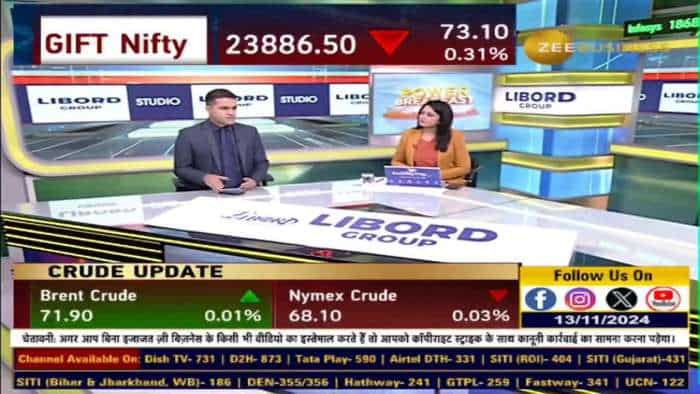 Global Market Update : ग्लोबल बाजारों से सुस्त संकेत, रिकॉर्ड तेजी के बाद अमेरिका में मुनाफावसूली