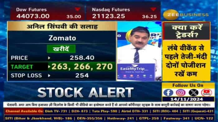 Stock of The Day : आज Anil Singhvi ने दी Zomato में खरीदारी की राय