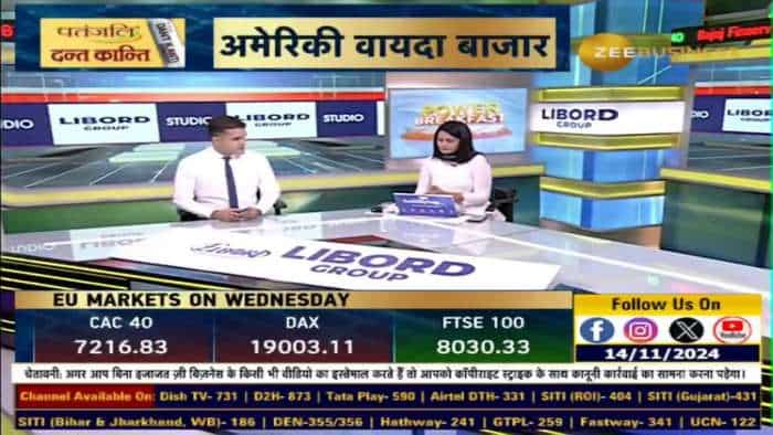 Eicher Motors, Sun TV, Vodafone Idea समेत आज कौनसे शेयर रहेंगे फोकस में?