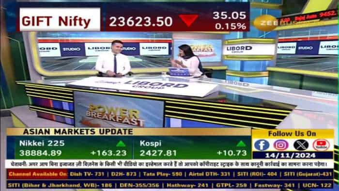 Global Market: ग्लोबल बाजारों से सुस्त संकेत, सीमित दायरे में कारोबार के बीच US में मिला-जुला एक्शन