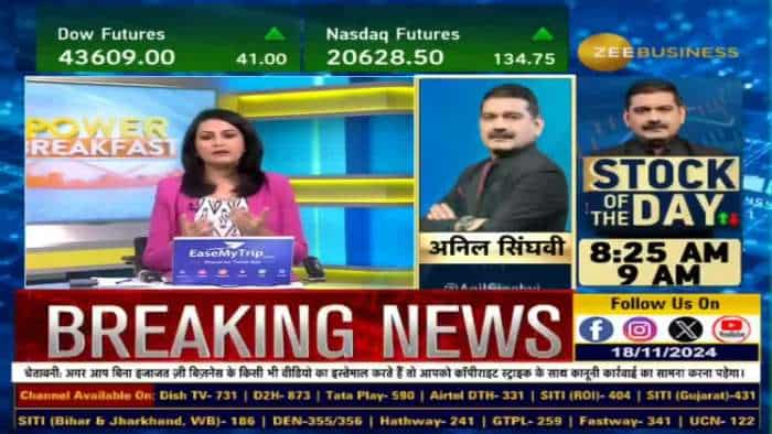 Market Strategy : अमेरिकी बाजार में एकतरफा तेजी के बाद गिरावट के बीच कैसी रहेगी भारतीय बाजार की चाल?