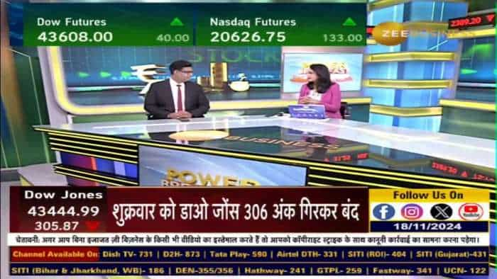 Global Market: अमेरिकी बाजार पिछले 2 दिन में फिसले, 2 दिनों में नैस्डैक में 3% तक की गिरावट रही