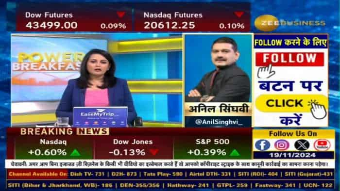 Market Strategy : गिरते शेयर बाजार में क्या होनी चाहिए आपकी रणनीति?