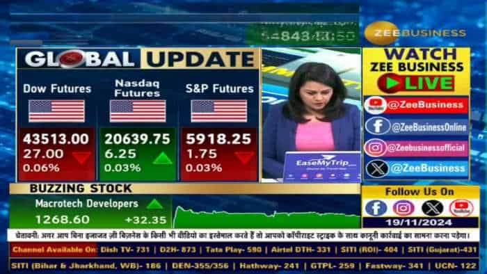 मजबूती के लिए Nifty का किस लेवल के ऊपर बंद होना जरूरी?