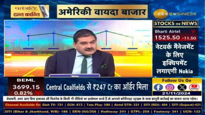 Stock of The Day : आज Anil Singhvi ने दी  Adani Ent, Adani Port, ACC, Ambuja & UPL में बिकवाली की राय