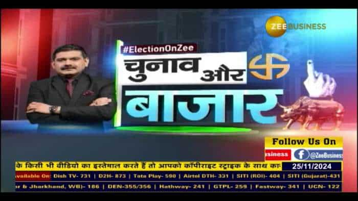 चुनावी नतीजों के बाद किस थीम पर फोकस? किन शेयरों और सेक्टर्स में करें निवेश?