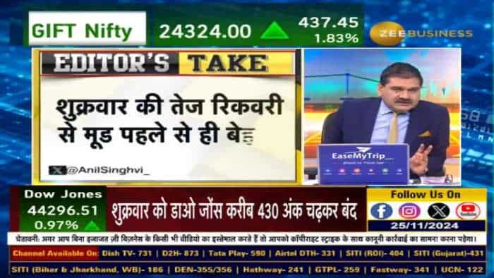 आज क्या करें ट्रेडर्स और इन्वेस्टर्स? आज की तेजी में क्या है Nifty का नया टार्गेट?