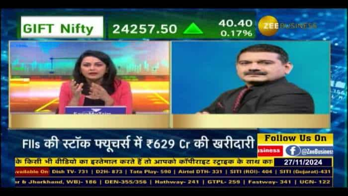 Nifty, Bank Nifty के कौन-से लेवल हैं अहम?