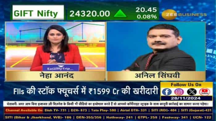 Stock of The Day : आज Anil Singhvi ने दी Ola Electric में खरीदारी की राय