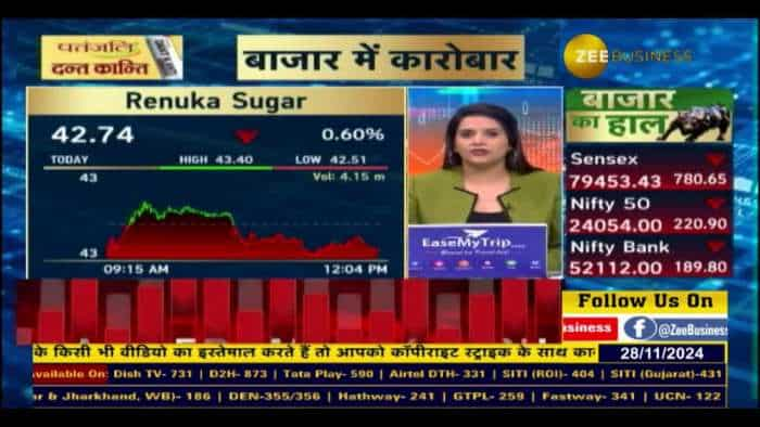 Shree Renuka Sugars का कैसा रहा है मौजूदा डिमांड ट्रेंड?