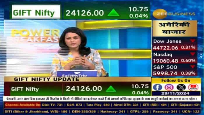 Market Strategy : निफ्टी और बैंक निफ्टी पर अनिल सिंघवी की दमदार स्ट्रैटेजी