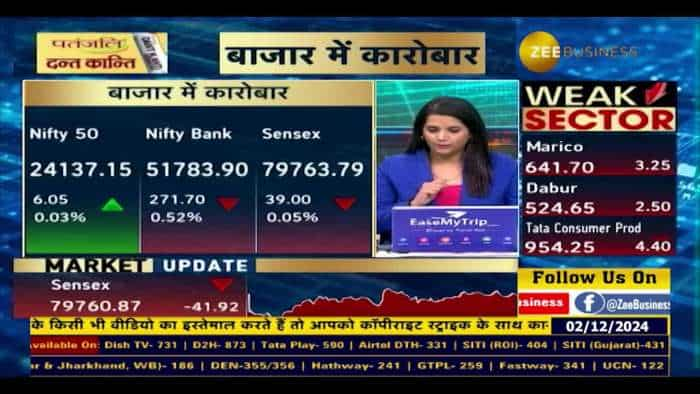 CCL Products : कैसा है मौजूदा डिमांड ट्रेंड? नए प्रोडक्ट्स लॉन्च के क्या हैं प्लान?