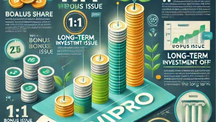 wipro-bonus-shares-long-term-investment-success-history-high-returns