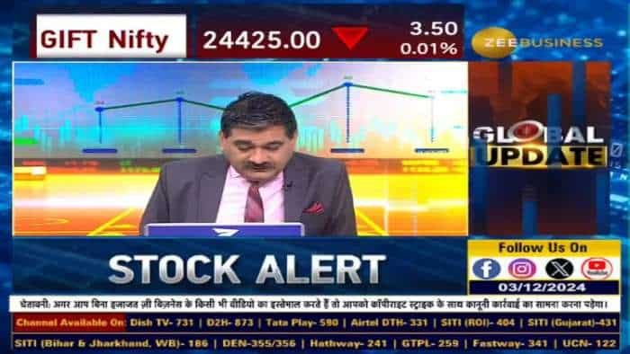 Stock of The Day : आज Anil Singhvi ने दी Protein eGov Tech में खरीदारी की राय