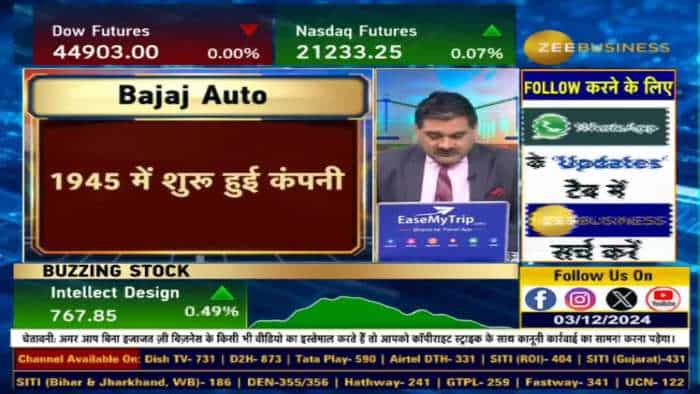 Bajaj Auto : नवंबर में कैसे रहे ऑटो बिक्री के आंकड़े?