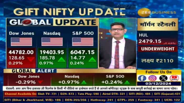 Global Market : लाइफ हाई पर अमेरिकी बाजार, डाओ को छोड़कर S&P 500 और नैस्डैक में रही तेजी