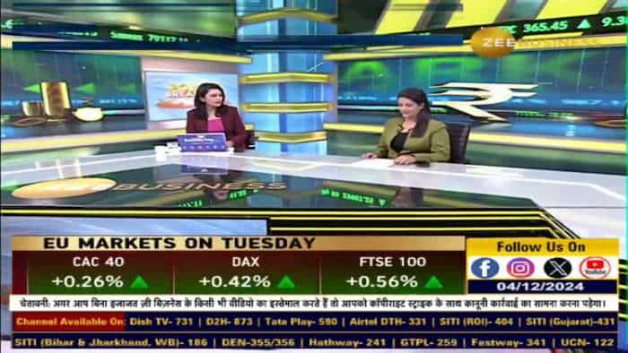 Swiggy, ITC, Trent, IEX, Wonderla Holidays समेत आज कौनसे शेयर रहेंगे फोकस में?