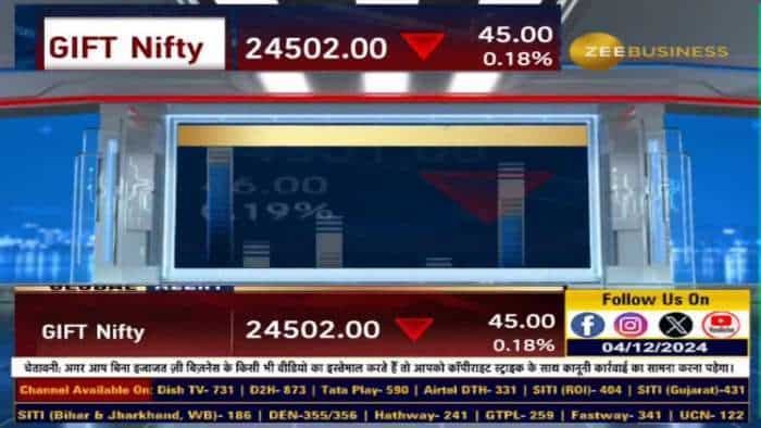 Global Market: अमेरिकी बाजारों से मिले-जुले संकेत, लगातार दूसरे दिन S&P 500 और Nasdaq में रिकॉर्ड क्लोजिंग