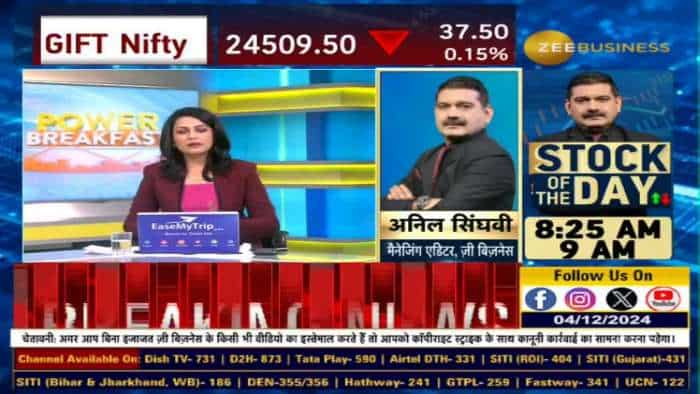 Market Strategy : निफ्टी और बैंक निफ्टी पर अनिल सिंघवी की दमदार स्ट्रैटेजी