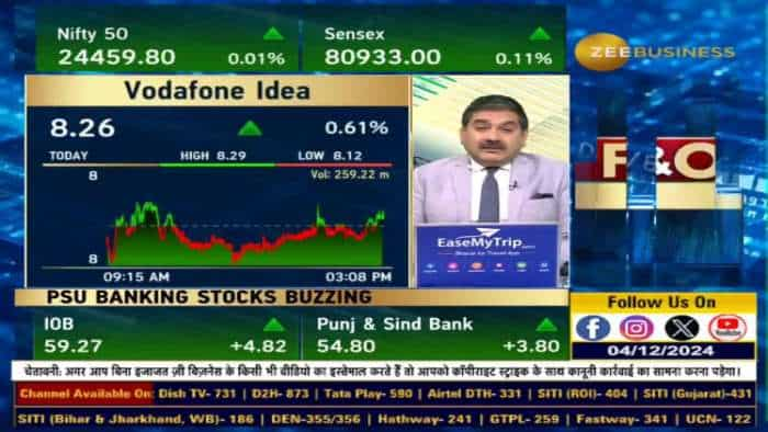 Q2FY25 में वोडाफोन आइडिया का मार्केट शेयर 14.5% पर पहुंचा