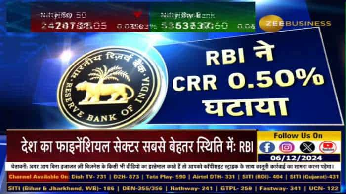 बाजार के लिए RBI Policy पॉजिटिव या निगेटिव? कहां पर था RBI Policy का फोकस?