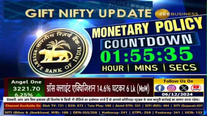 क्यों अहम है ये RBI पॉलिसी और कहां रहेगी नजर?