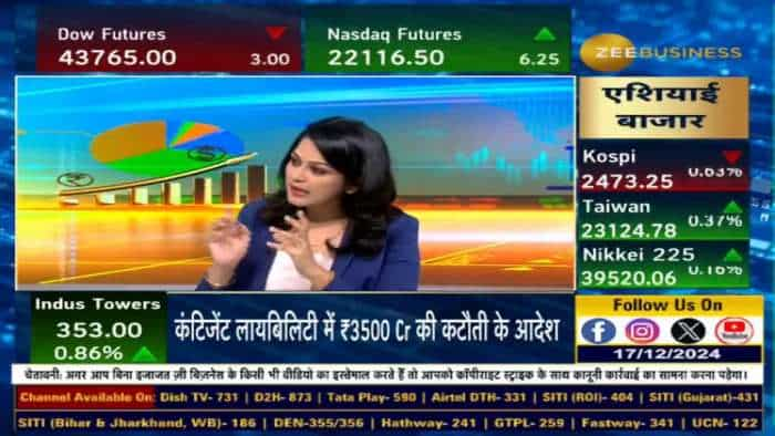 Dow में गिरावट, Nasdaq और S&P में रिकॉर्ड हाई क्यों?