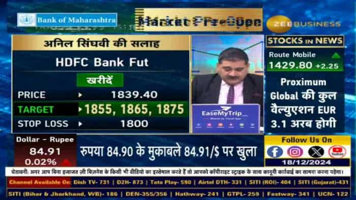 Stock of The Day : आज Anil Singhvi ने दी HDFC Bank & Edelweiss में खरीदारी की राय