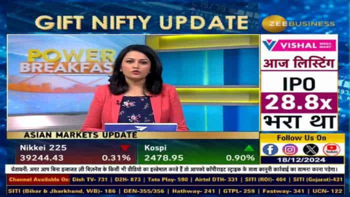 Global Update : डाओ में लगातार 9वें दिन डाओ में गिरावट, टेलीकॉम, इंडस्ट्रियल और फाइनेंशियल सेक्टर्स में दबाव