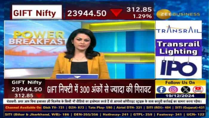 Global Market Update : फेड ने 0.25% घटाई ब्याज दरें, डाओ में 1974 के बाद सबसे लंबी चलने वाली गिरावट