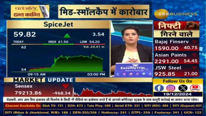 Spicejet ने क्यों भरी उड़ान ?