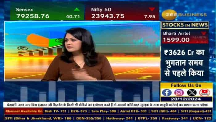 IPO listing : IGI INDIA की किस भाव पर होगी लिस्टिंग?