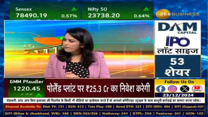 IPO Alert : Sanathan Textiles के IPO में पैसे लगाएं या नहीं?