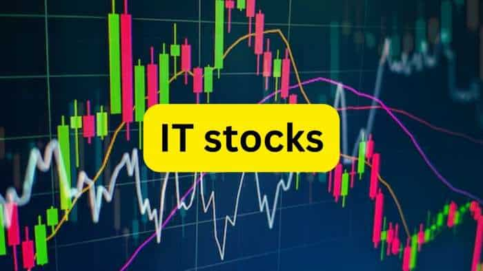 it stocks Newgen Software Technologies wins Rs 19 crore order through subsidiary in Saudi Arabia gives over 100 percent return in 2024