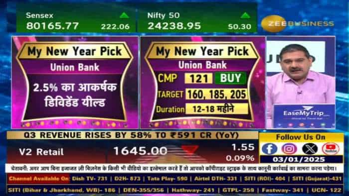 New Year Pick 2025. Avenue Supermart क्यों आ रहा है पसंद?