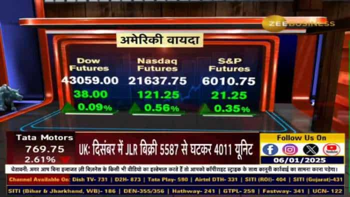 HMPV से सिर्फ हमारे बाजार में डर क्यों?