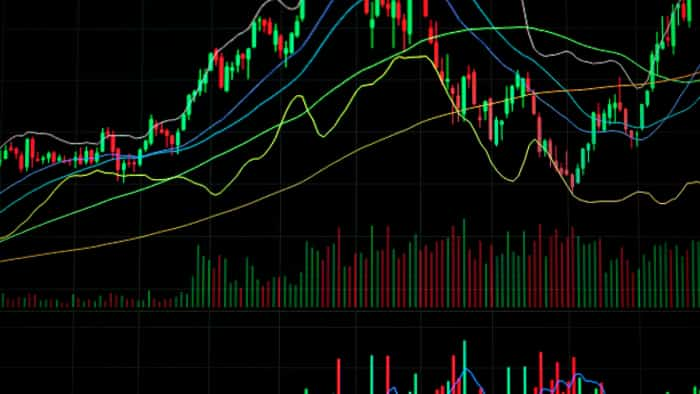 Stock market bumper return goldiam stock returns and their fundamentals know good to buy or not