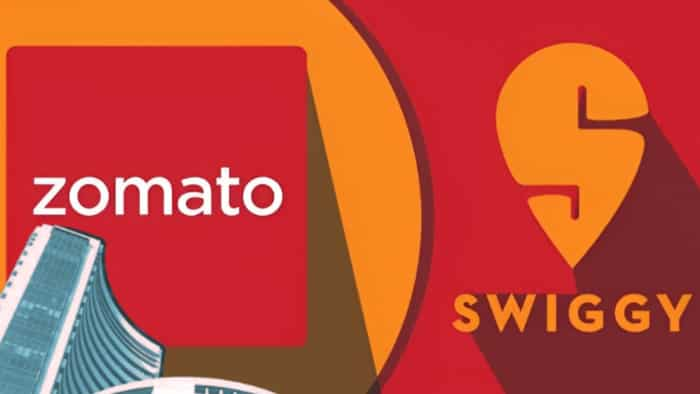 Budget 2025 Zomato-Swiggy surge Share announcement by the Finance Minister related to gig workers  