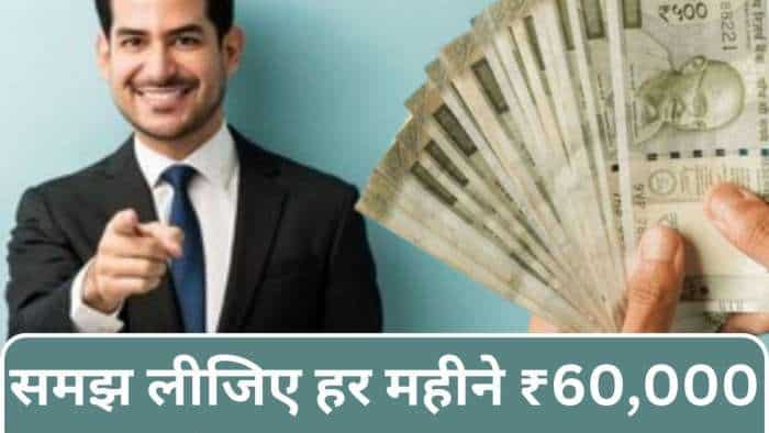 ppf-regular-income-plan-earn-60000-monthly-smart-investment-tips-2025