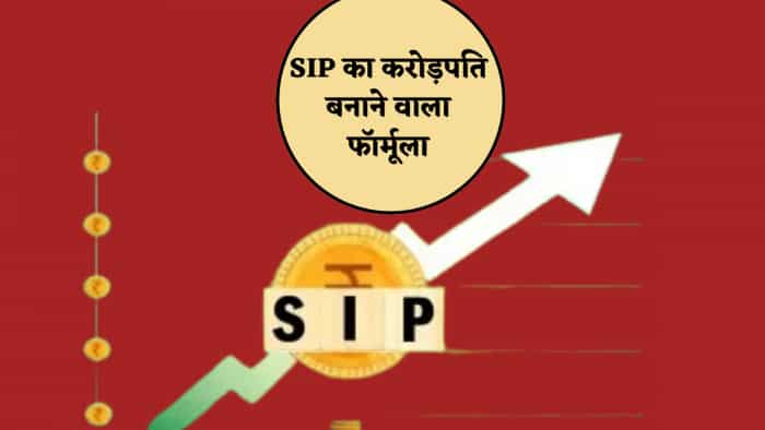 SIP Investment Tips