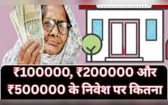  बैंक FD पर घट गया ब्‍याज तो PO की इस स्‍कीम में लगाइए पैसा, जानें ₹100000 और ₹200000 के निवेश पर कितना रिटर्न मिलेगा 