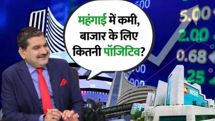  RBI कर सकता है एक और Rate Cut, कौन-से पॉजिटिव ट्रिगर बाजार को नहीं गिरने देंगे? 