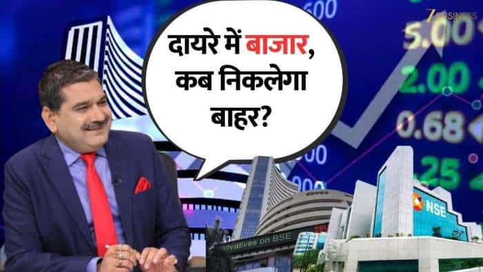  ब्रेकआउट के बाद आएगी तगड़ी तेजी? जानिए Anil Singhvi से 