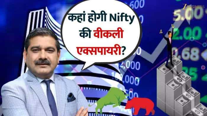  25200 के ऊपर आज नहीं होगी Closing? जानिए Anil Singhvi से 