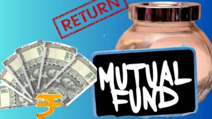which top 3 contra funds with highest returns in 10 years mutual fund growth